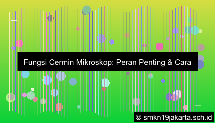 grafik fungsi cermin pada mikroskop