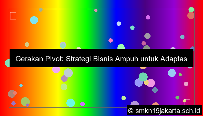 grafik gerakan pivot berguna untuk