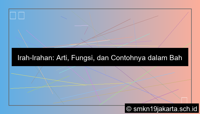 grafik irah irahan yaiku