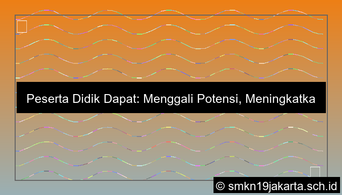 visual peserta didik dapat