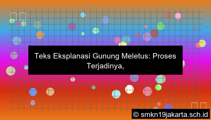 teks eksplanasi gunung meletus