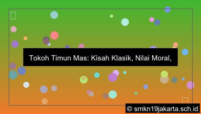 grafik tokoh timun mas
